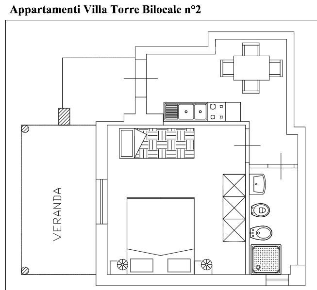 photo 16 Location entre particuliers Capo Vaticano appartement Calabre Vibo Valentia (province de) Plan de la location