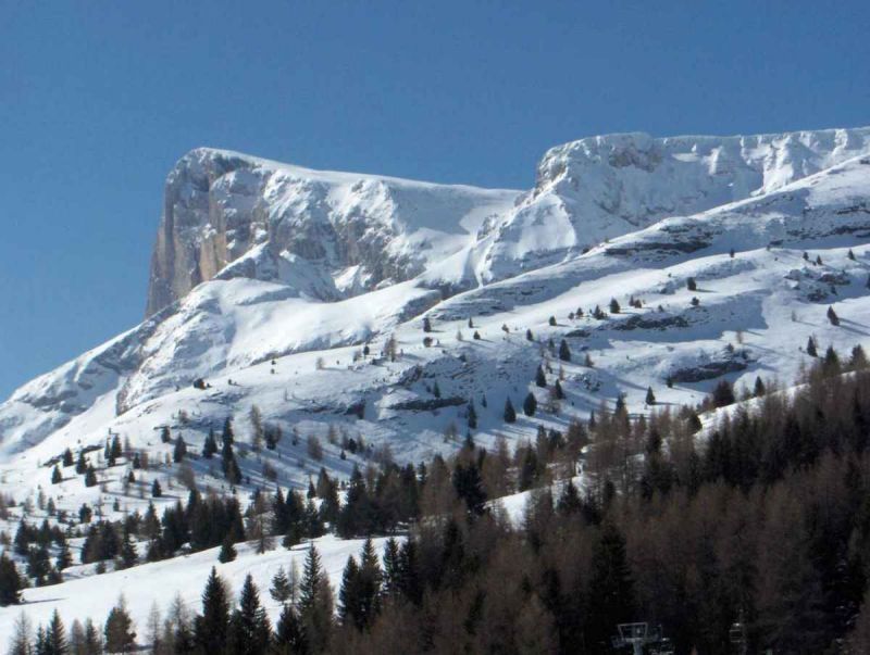 photo 9 Location entre particuliers Superdvoluy- La Joue du Loup appartement Provence-Alpes-Cte d'Azur Hautes-Alpes Vue du balcon