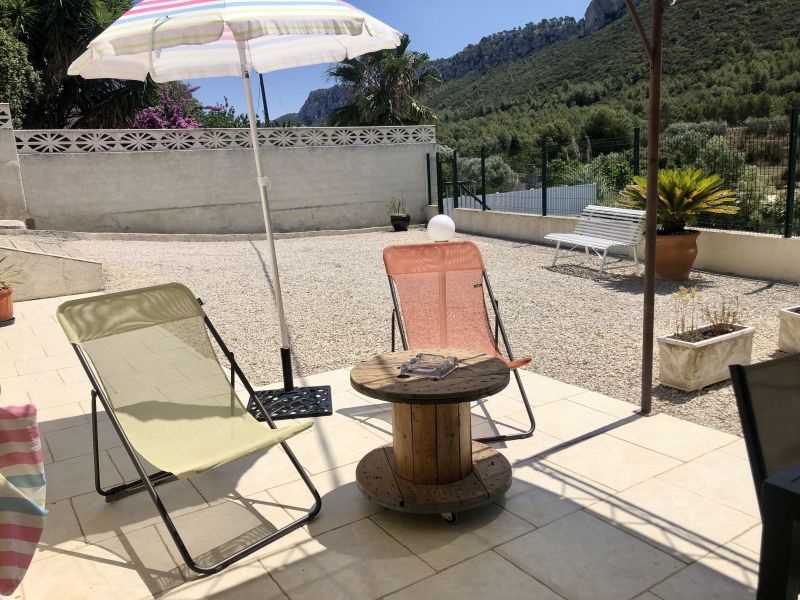 photo 10 Location entre particuliers Le Castellet appartement Provence-Alpes-Cte d'Azur Var Vue de la terrasse