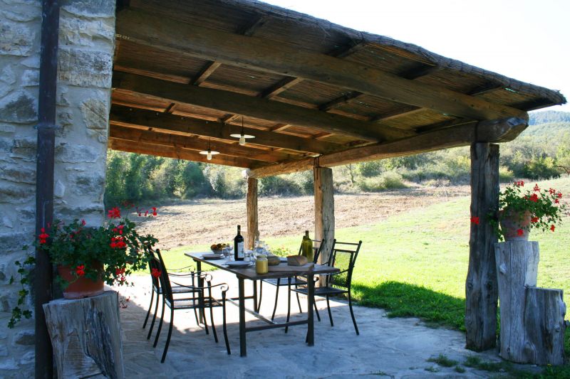 photo 14 Location entre particuliers Arezzo maison Toscane Arezzo (province d')