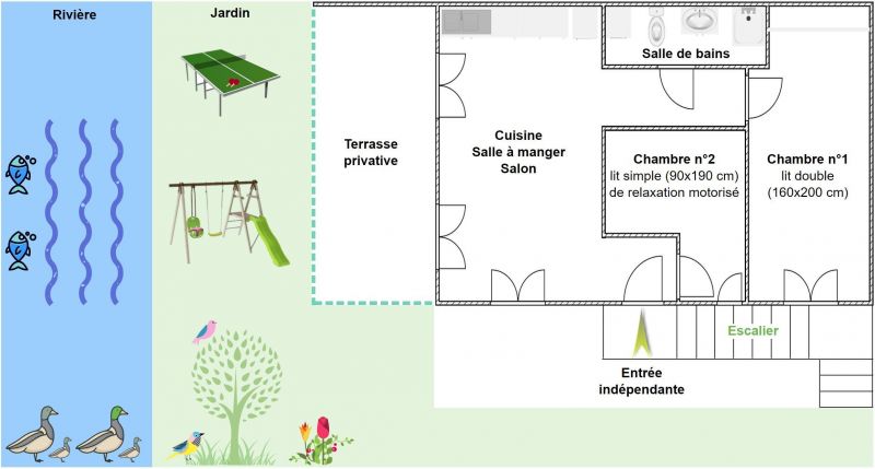 photo 19 Location entre particuliers Foncine le Haut gite Franche-Comt Jura Plan de la location